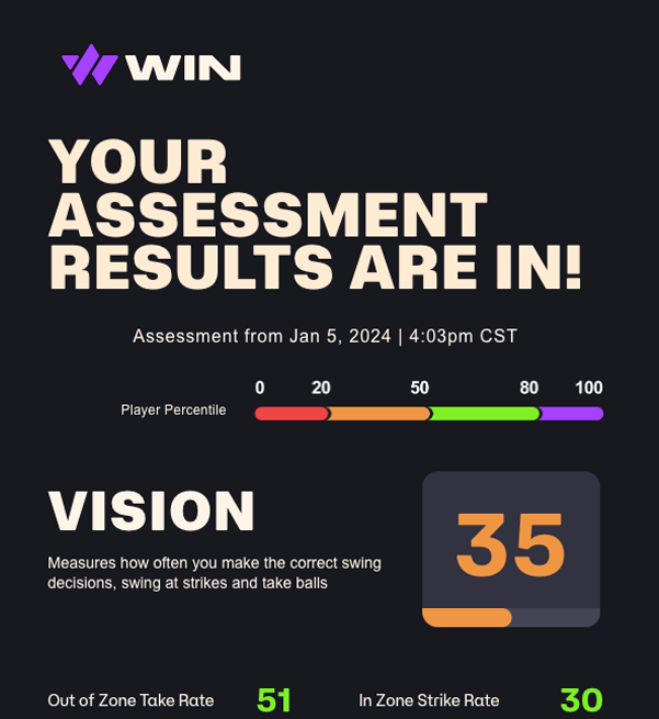 Win Reality email design