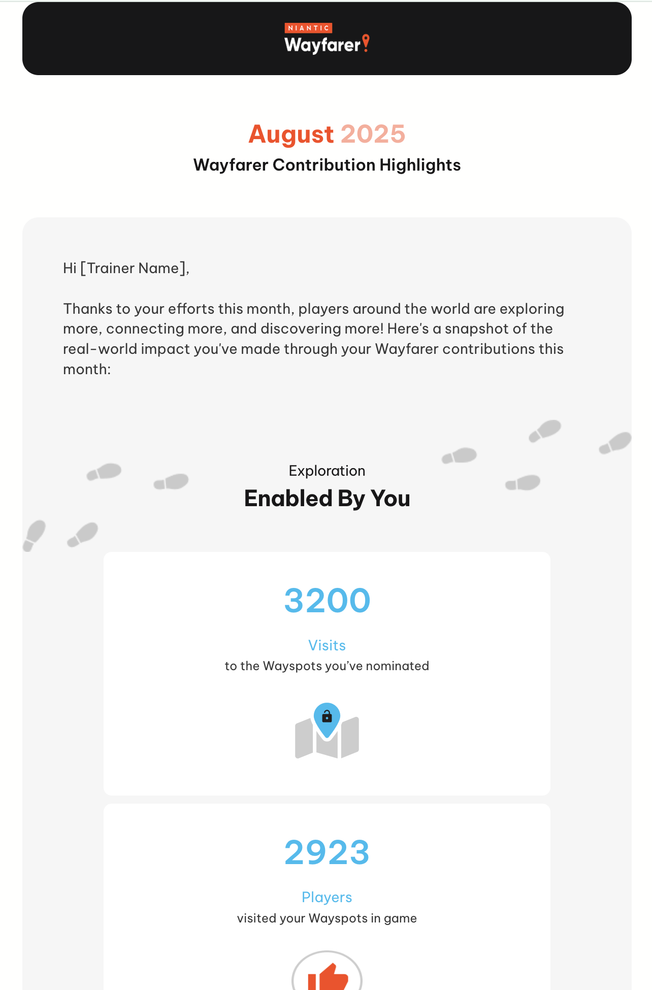 Wayfarer email design